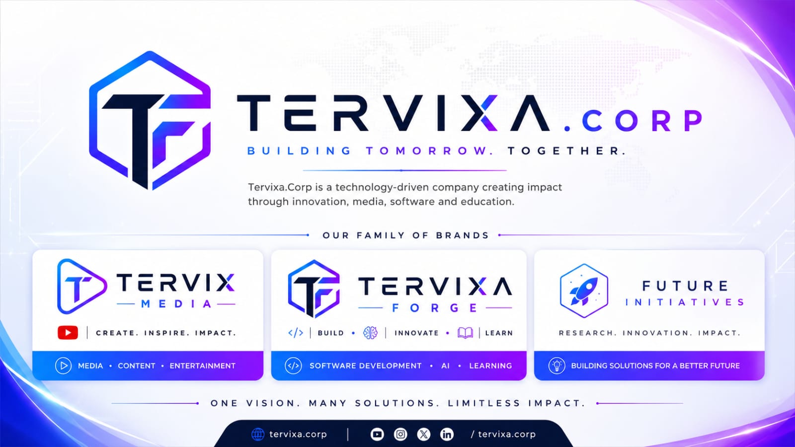 Official Tervixa-Corp banner: Building Tomorrow Together, featuring Tervix Media, Tervixa Forge and future initiatives